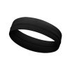 Băng trán thể thao mỏng viền silicone Aolikes 2110