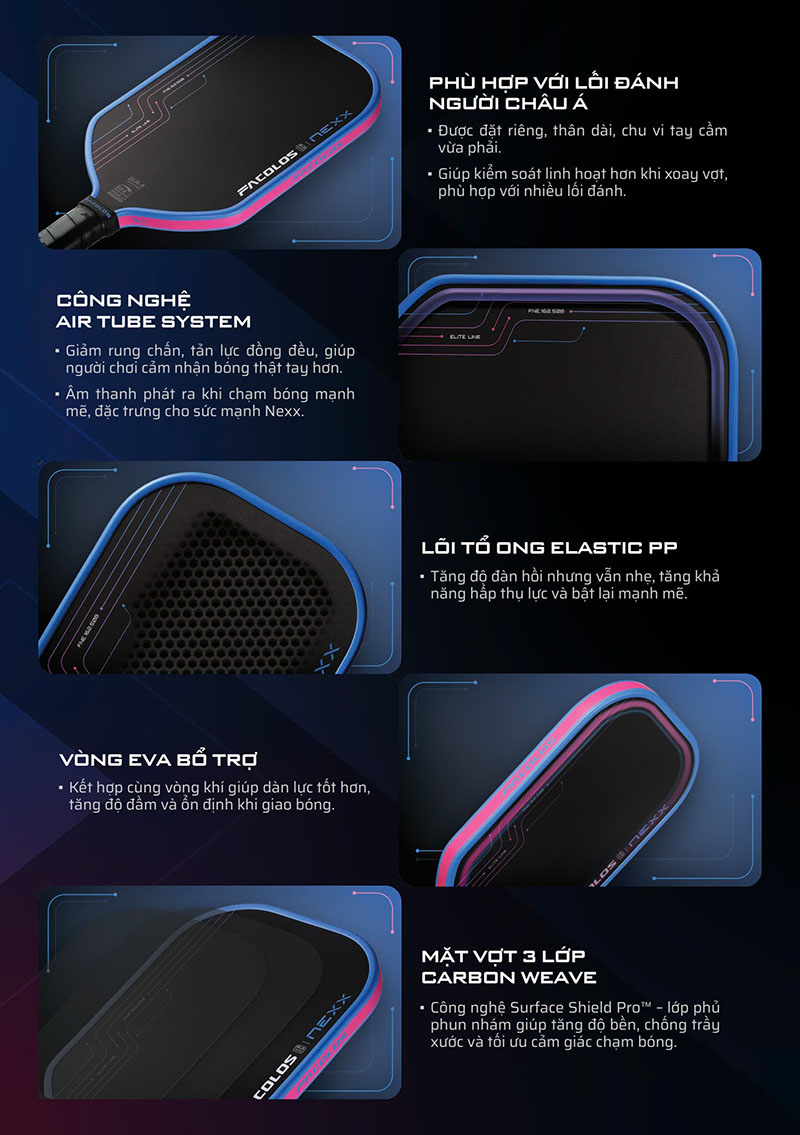 Ưu điểm nổi bật của Facolos Nexx